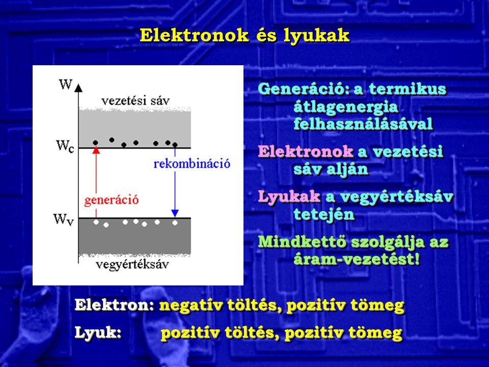 Elektronok és lyukak Generáció: a termikus átlagenergia felhasználásával. Elektronok a vezetési sáv alján.