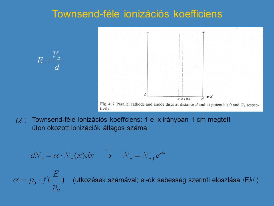 Townsend-féle ionizációs koefficiens