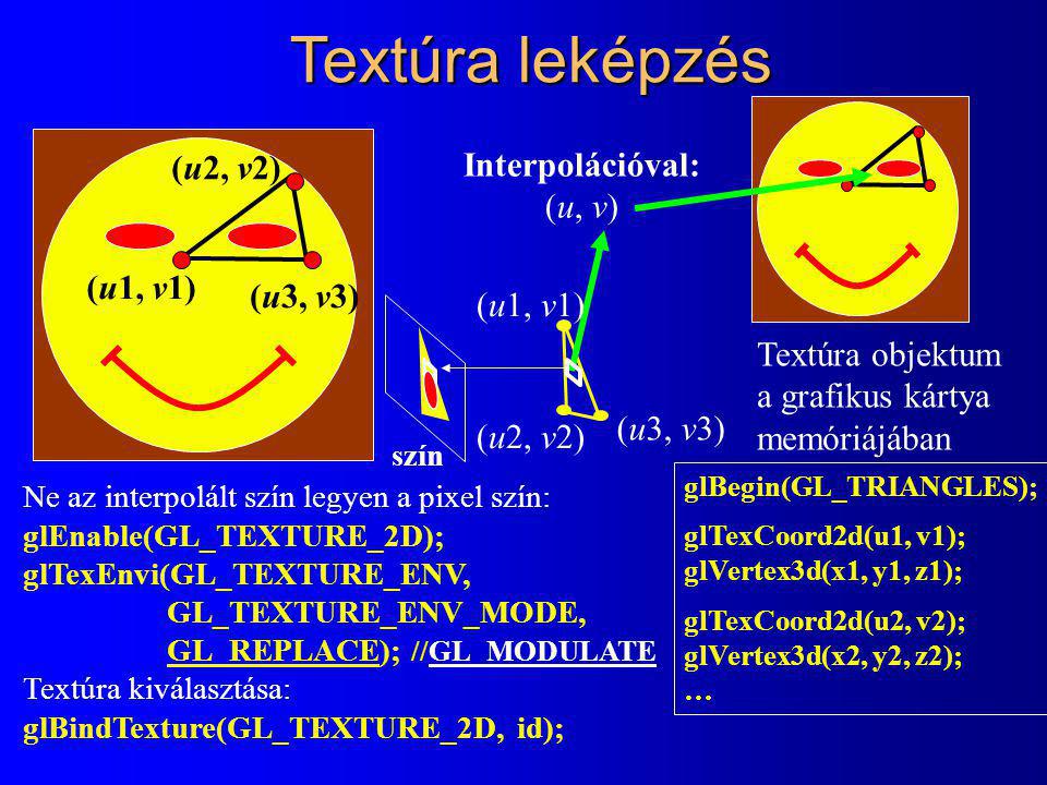 Textúra leképzés (u2, v2) Interpolációval: (u, v) (u1, v1) (u3, v3)