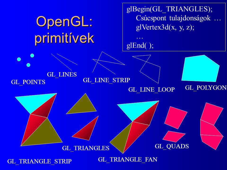 OpenGL: primitívek glBegin(GL_TRIANGLES); Csúcspont tulajdonságok …