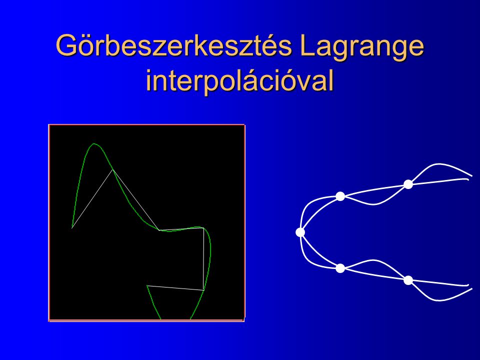 Görbeszerkesztés Lagrange interpolációval