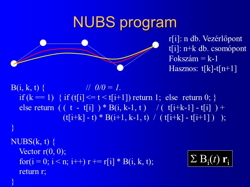 NUBS program S Bi(t) ri r[i]: n db. Vezérlőpont