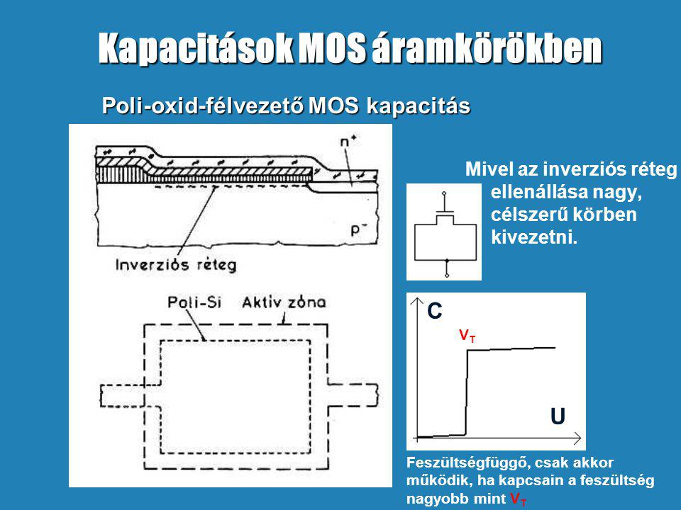 Poli-oxid-félvezető MOS kapacitás