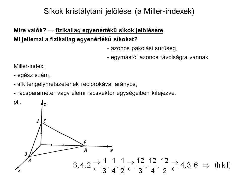 Síkok kristálytani jelölése (a Miller-indexek)