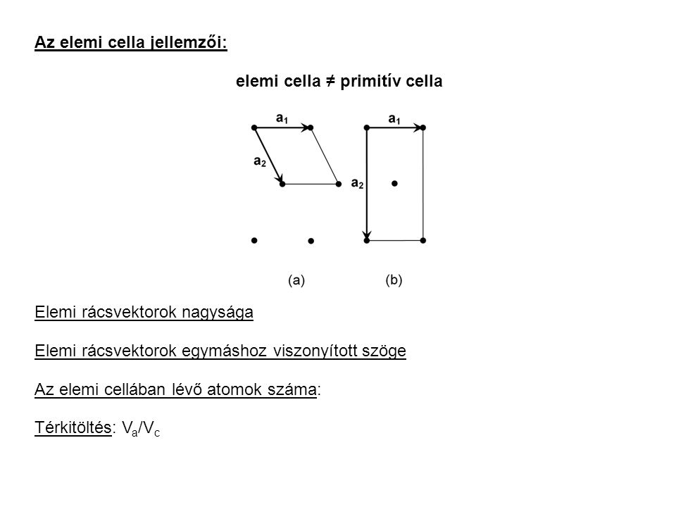 elemi cella ≠ primitív cella