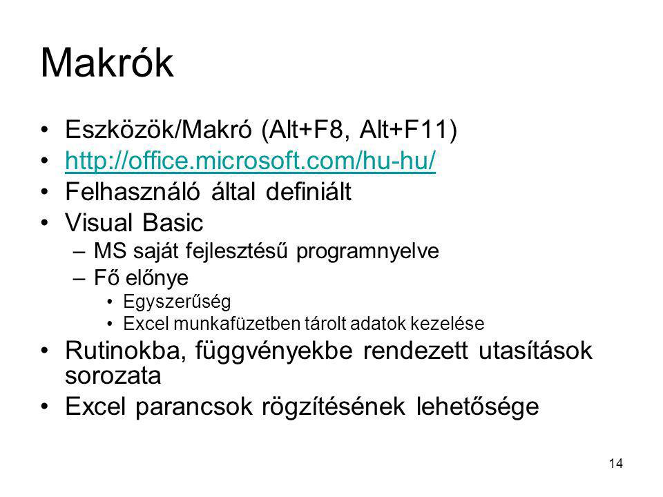 Makrók Eszközök/Makró (Alt+F8, Alt+F11)