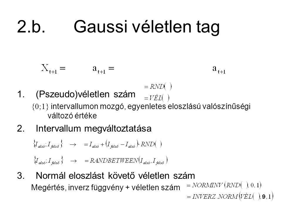 2.b. Gaussi véletlen tag (Pszeudo)véletlen szám