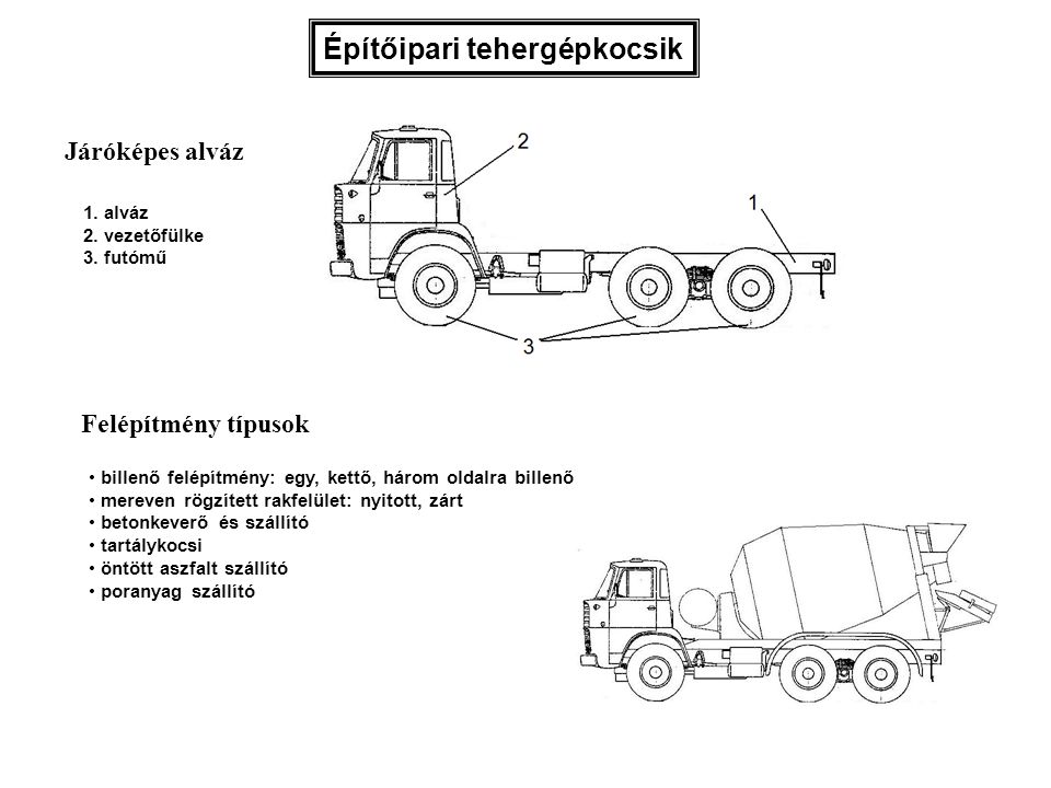 Építőipari tehergépkocsik
