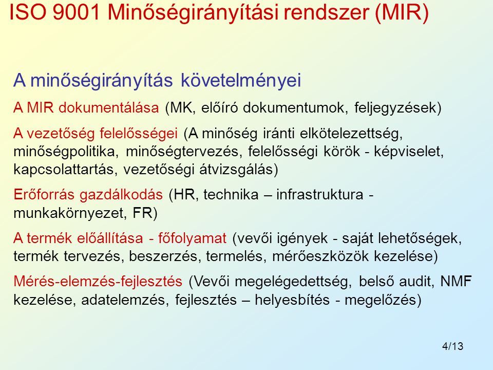 ISO 9001 Minőségirányítási rendszer (MIR)