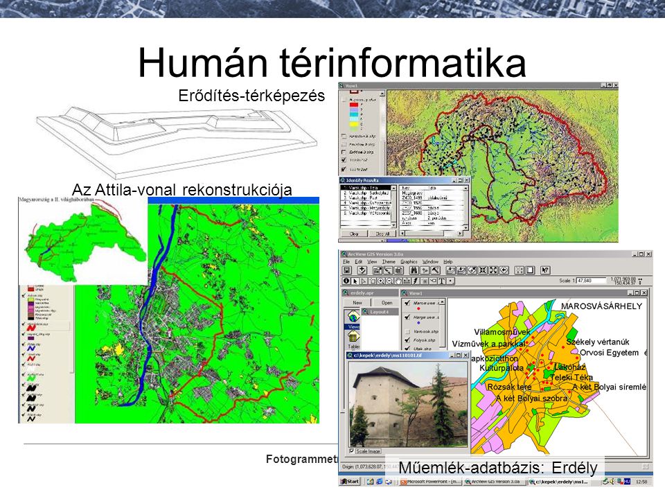 Humán térinformatika Erődítés-térképezés