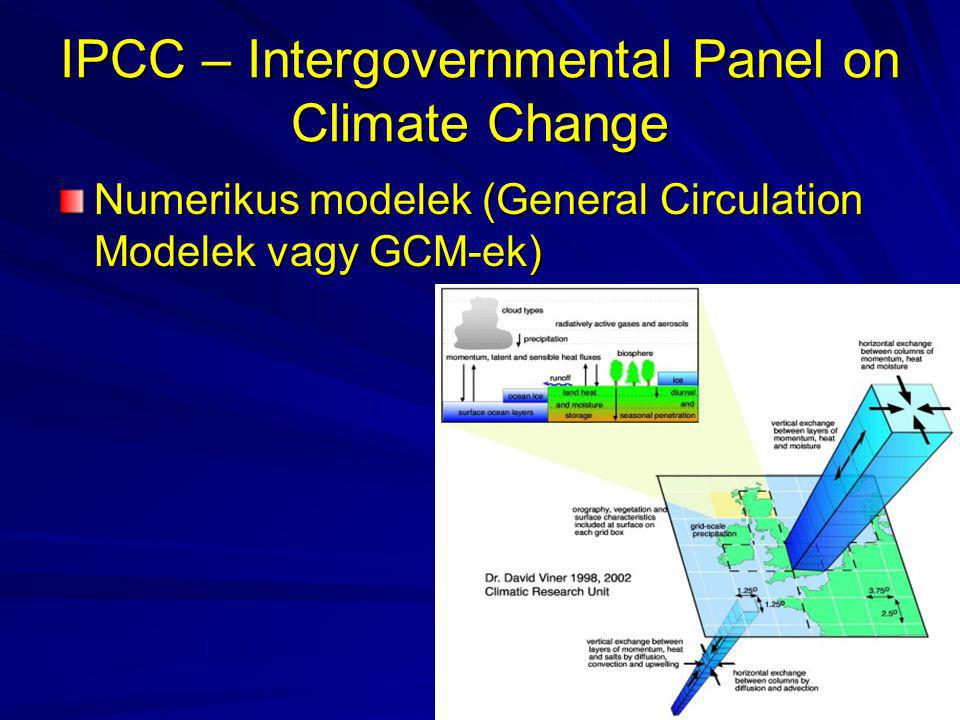 IPCC – Intergovernmental Panel on Climate Change