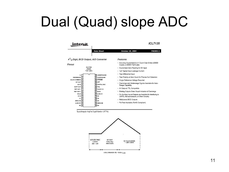 Dual (Quad) slope ADC