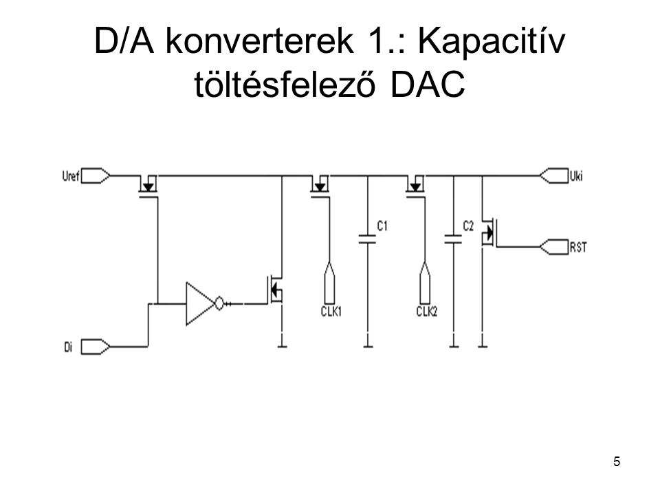 D/A konverterek 1.: Kapacitív töltésfelező DAC