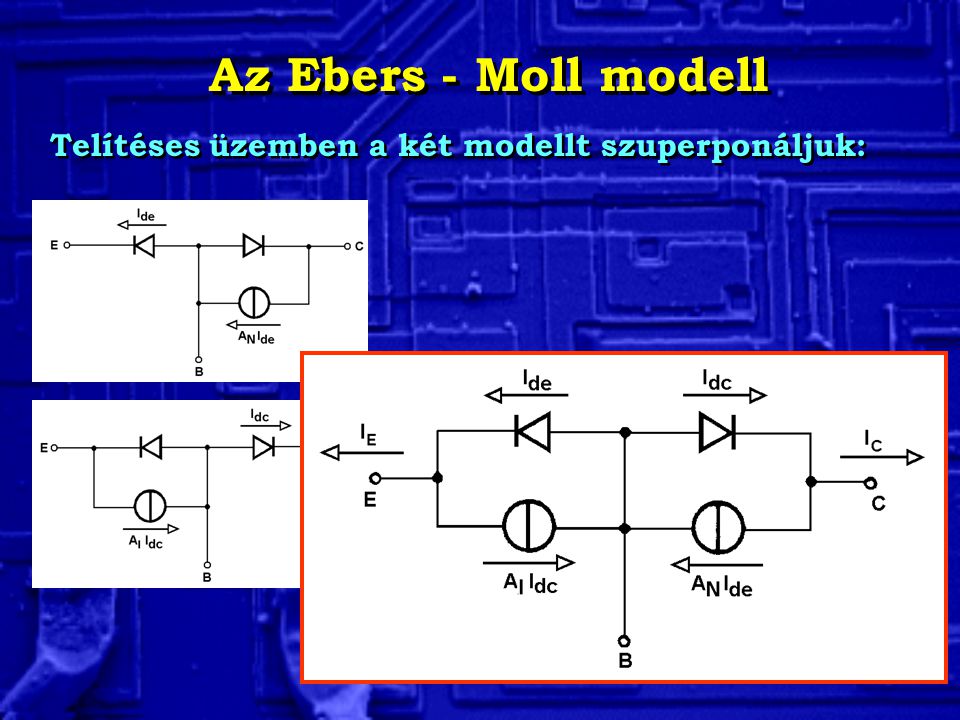 Az Ebers - Moll modell Telítéses üzemben a két modellt szuperponáljuk: