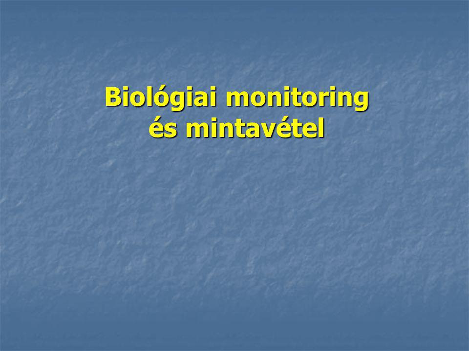 Biológiai monitoring és mintavétel