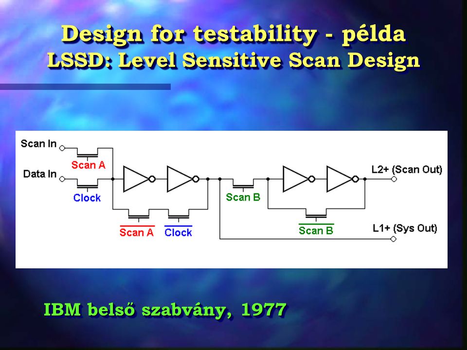 Design for testability - példa LSSD: Level Sensitive Scan Design