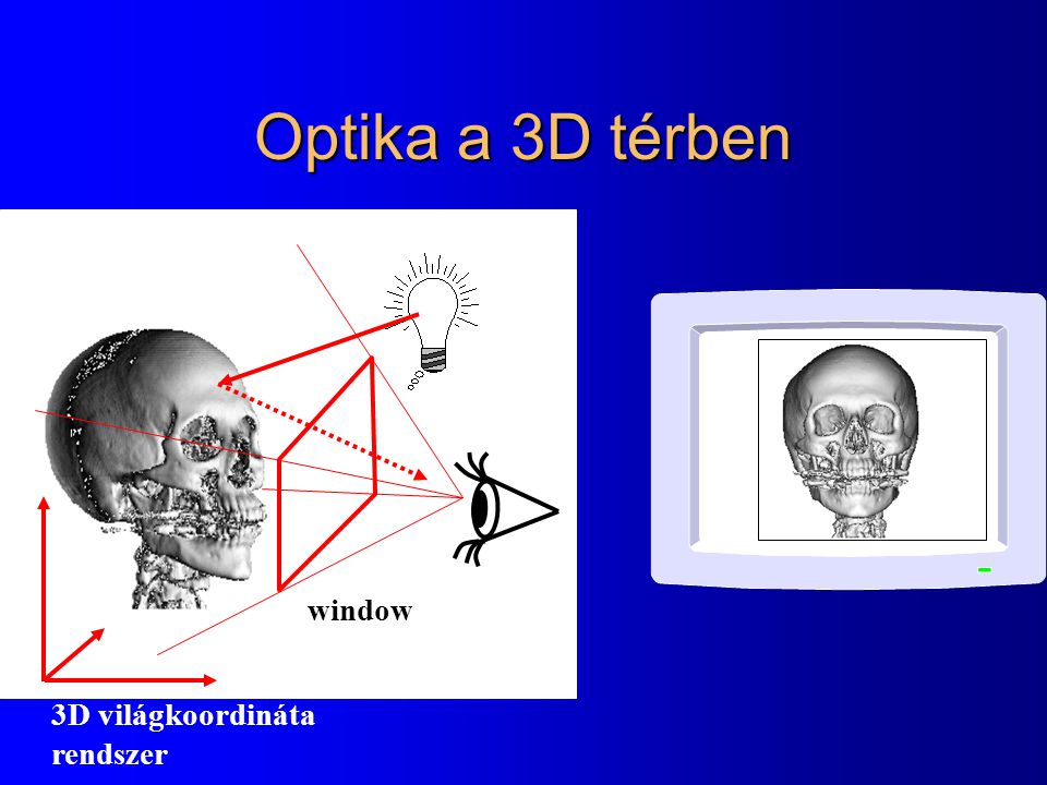 Optika a 3D térben window 3D világkoordináta rendszer