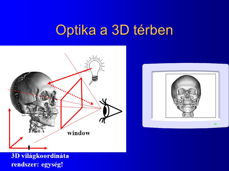 Optika a 3D térben window 3D világkoordináta rendszer: egység!