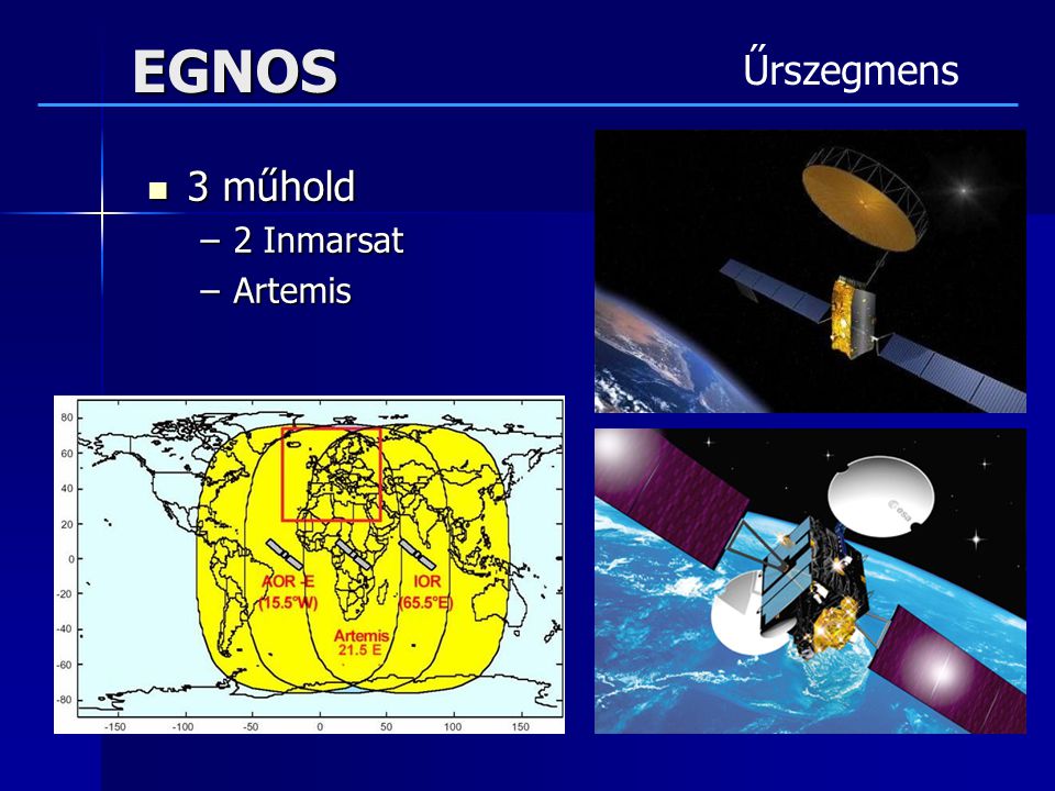 EGNOS Űrszegmens 3 műhold 2 Inmarsat Artemis