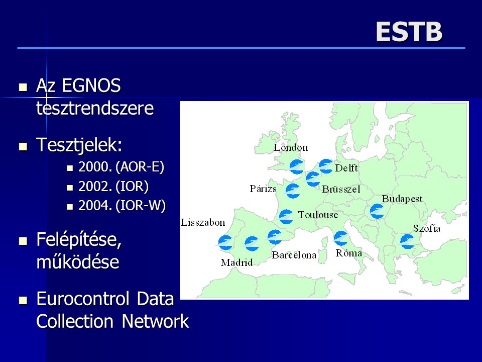 ESTB Az EGNOS tesztrendszere Tesztjelek: Felépítése, működése