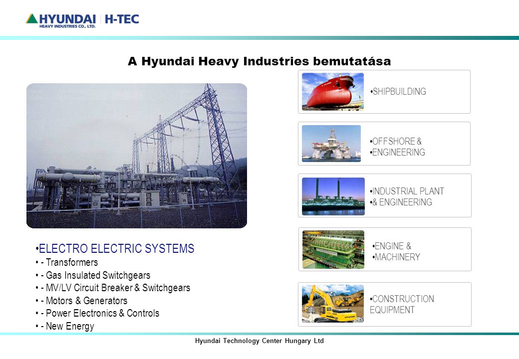 A Hyundai Heavy Industries bemutatása