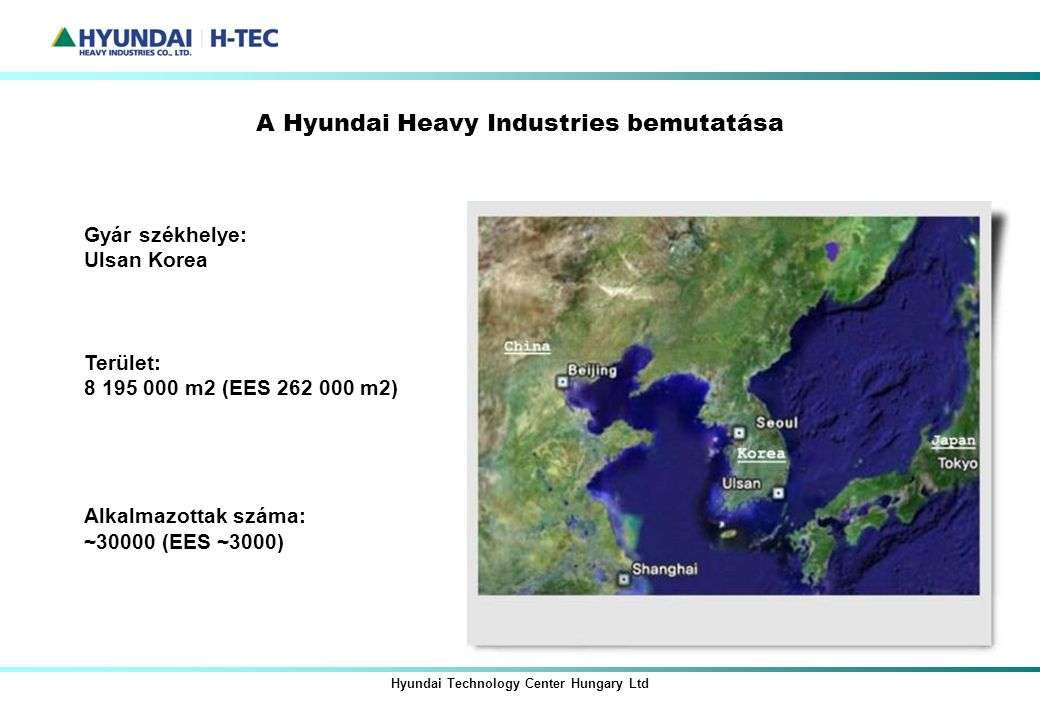 A Hyundai Heavy Industries bemutatása