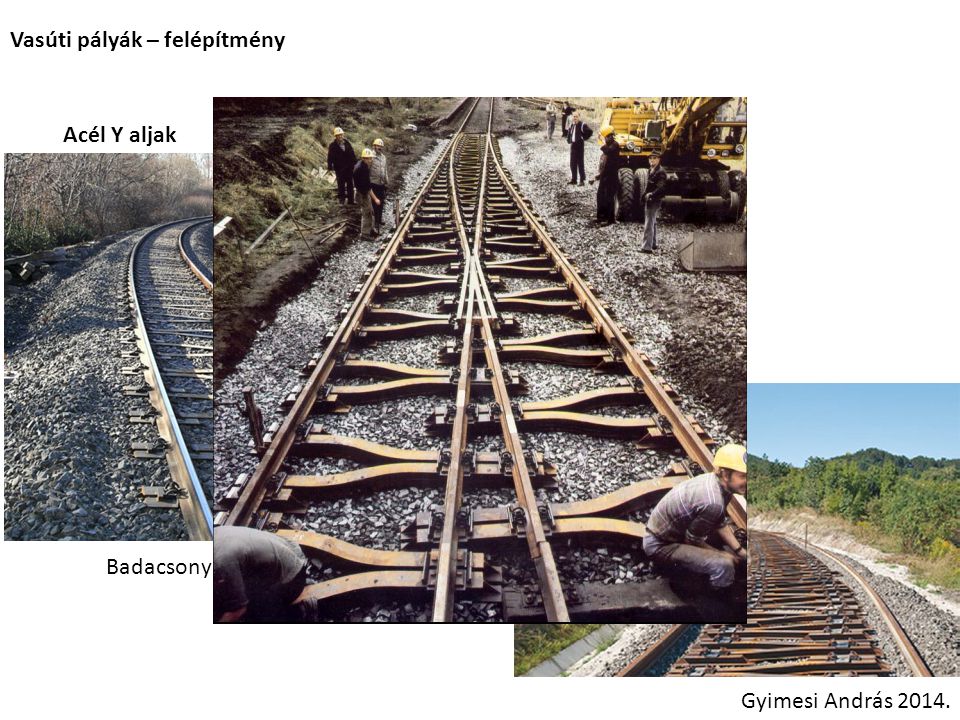 Vasúti pályák – felépítmény
