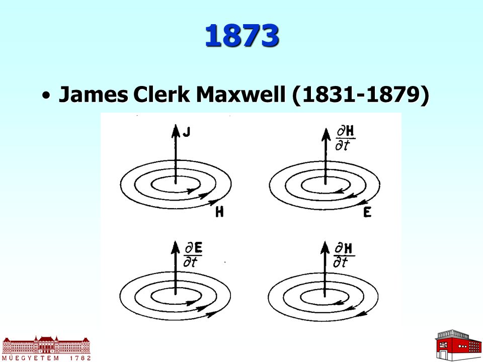 1873 James Clerk Maxwell ( )