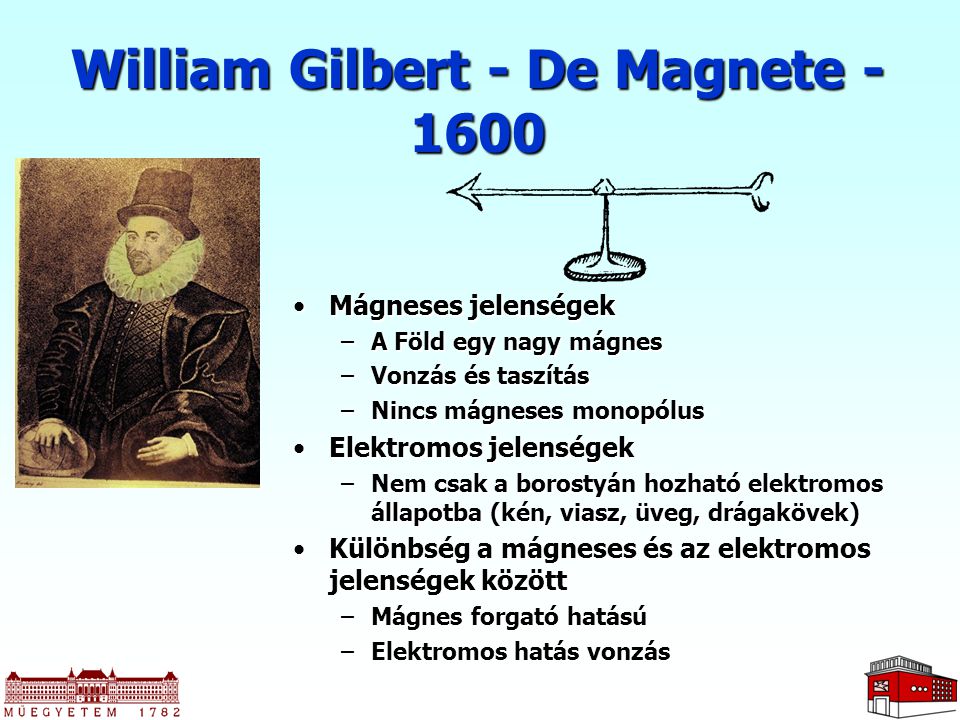 William Gilbert - De Magnete -1600