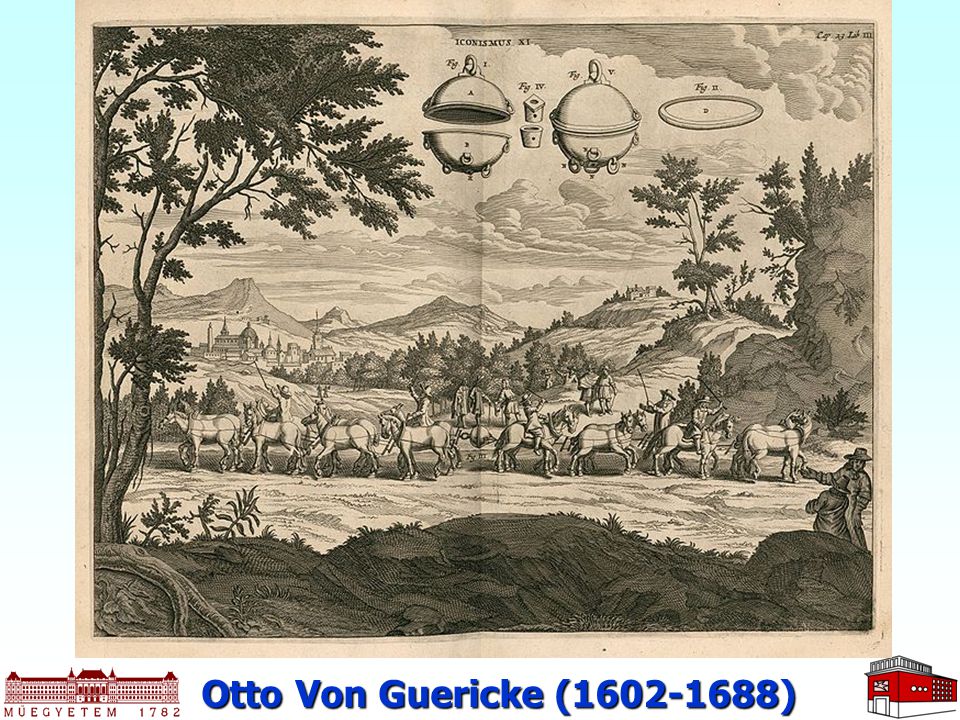Otto Von Guericke ( )