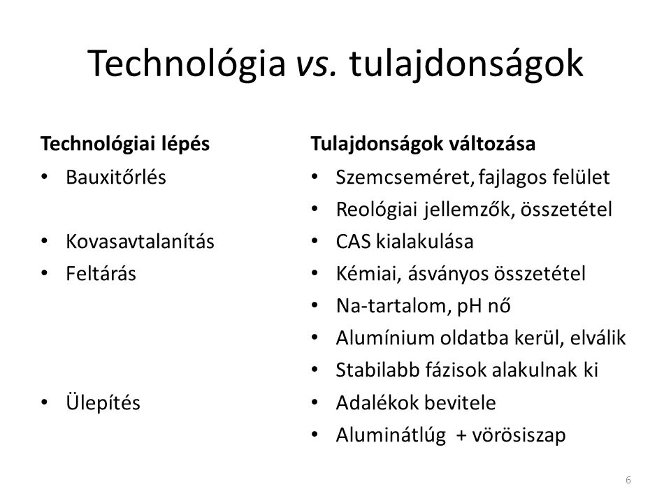 Technológia vs. tulajdonságok