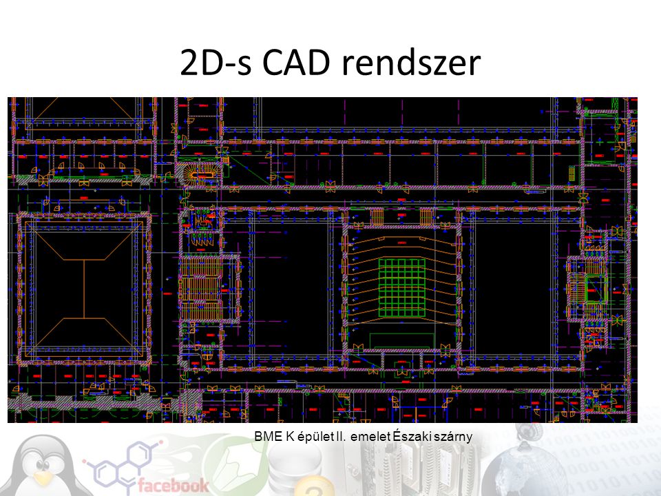 2D-s CAD rendszer BME K épület II. emelet Északi szárny
