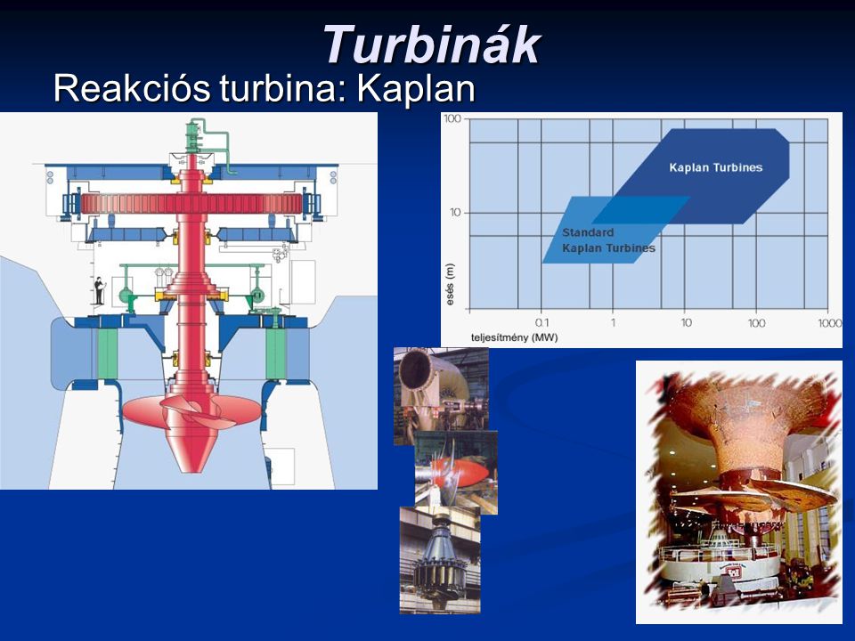 Turbinák Reakciós turbina: Kaplan