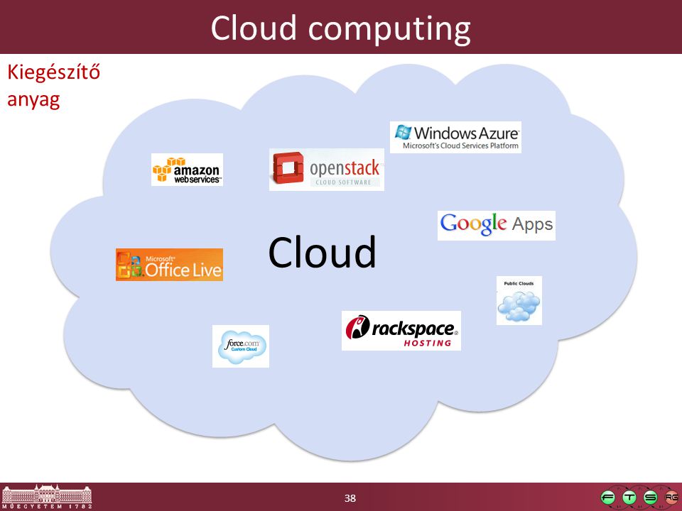 Cloud Cloud computing Kiegészítő anyag