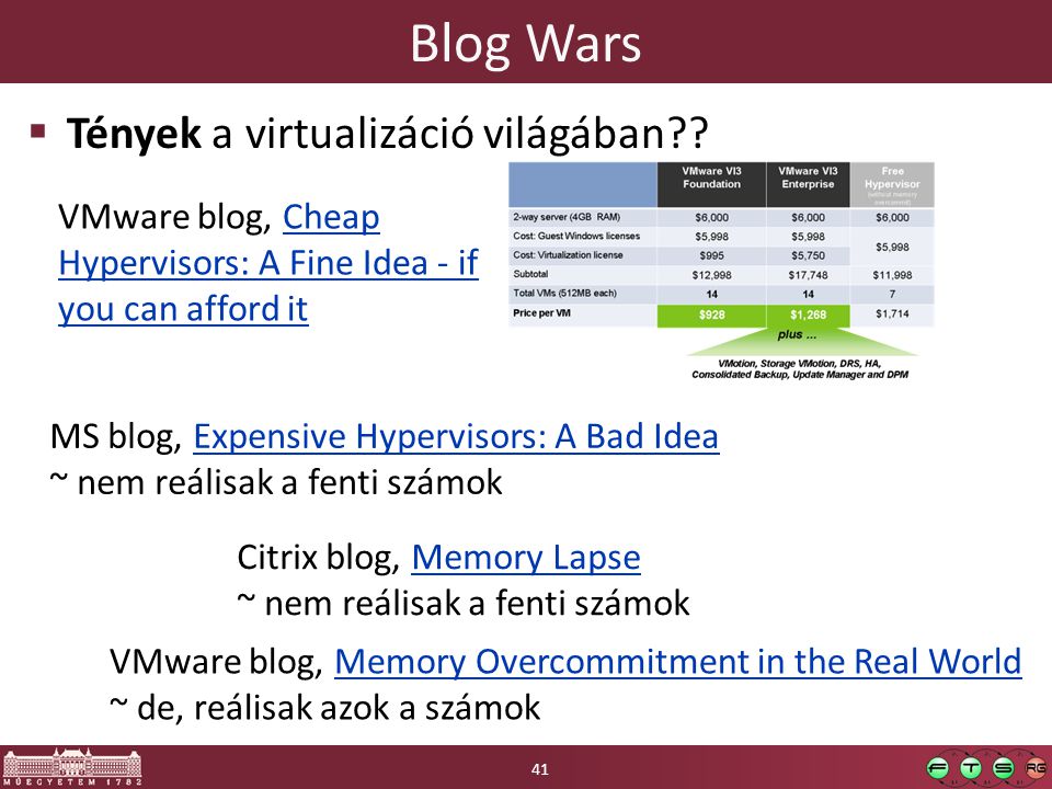 Blog Wars Tények a virtualizáció világában