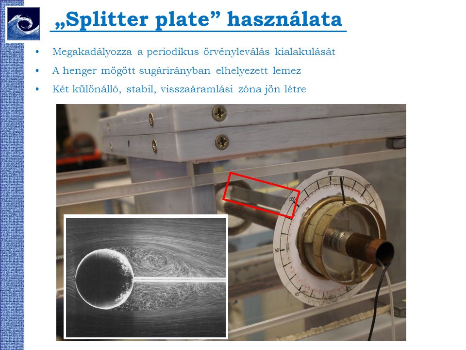 „Splitter plate használata