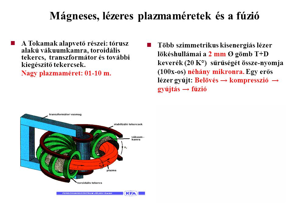 Mágneses, lézeres plazmaméretek és a fúzió