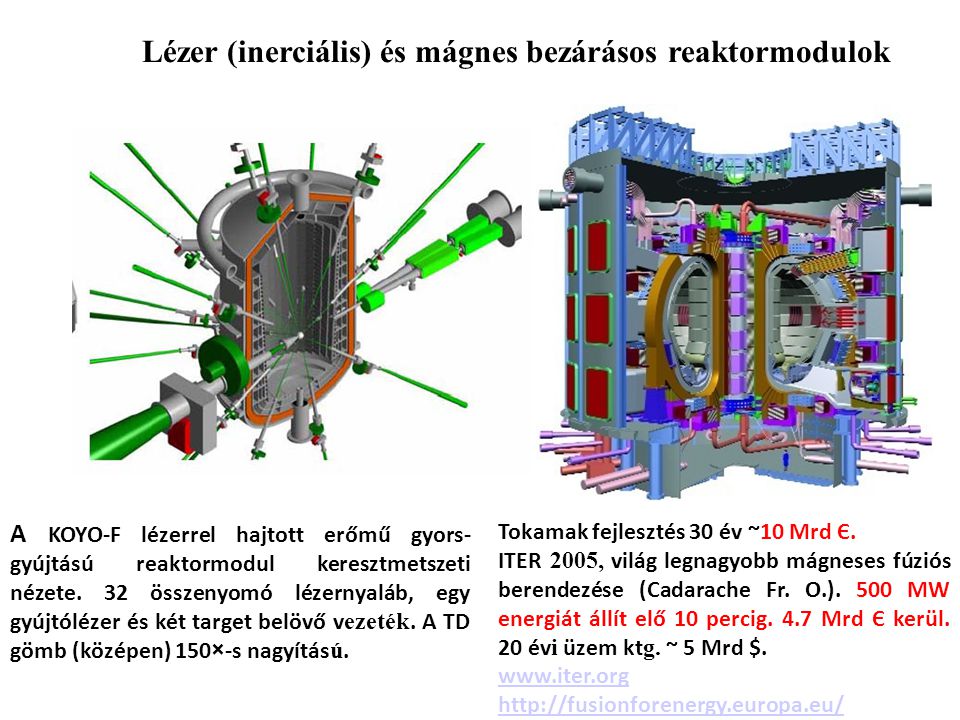 Lézer (inerciális) és mágnes bezárásos reaktormodulok