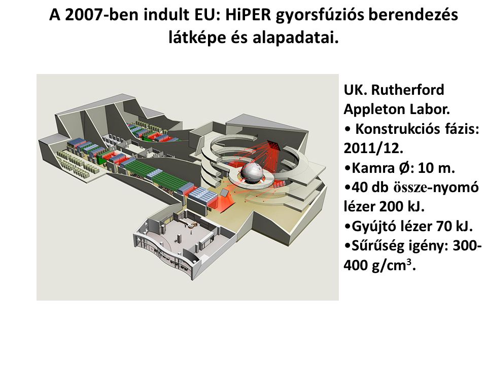A 2007-ben indult EU: HiPER gyorsfúziós berendezés látképe és alapadatai.