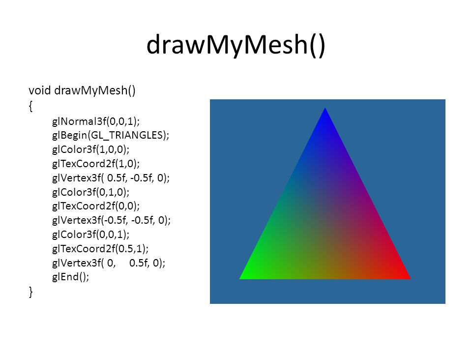 drawMyMesh() void drawMyMesh() { } glNormal3f(0,0,1);