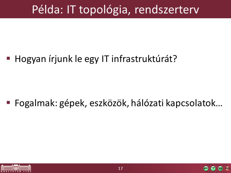 Példa: IT topológia, rendszerterv