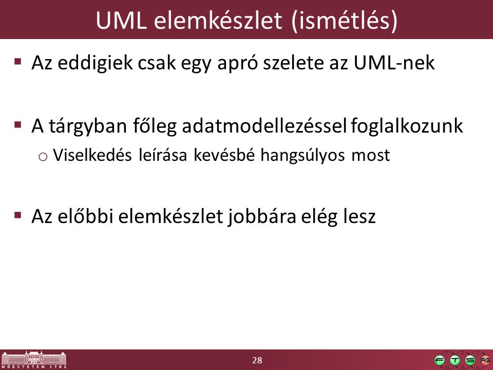 UML elemkészlet (ismétlés)