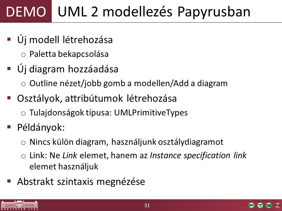UML 2 modellezés Papyrusban