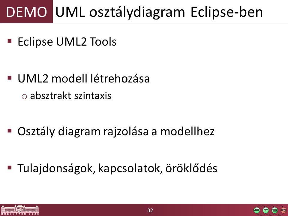 UML osztálydiagram Eclipse-ben