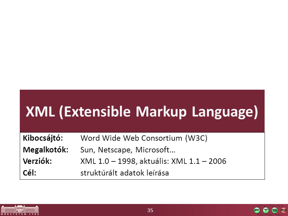 XML (Extensible Markup Language)