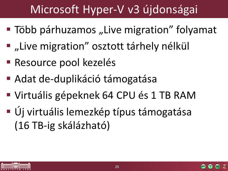 Microsoft Hyper-V v3 újdonságai