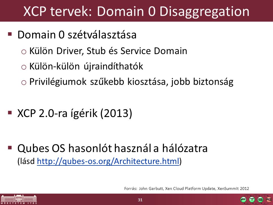 XCP tervek: Domain 0 Disaggregation
