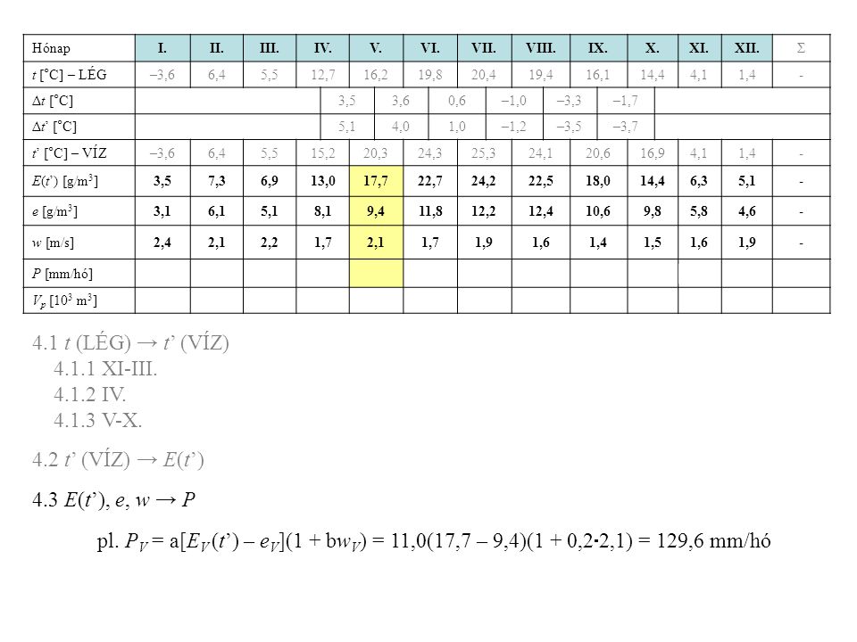 4.1 t (LÉG) → t’ (VÍZ) XI-III IV V-X.