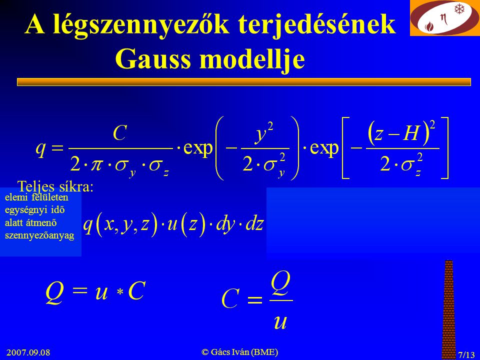 A légszennyezők terjedésének Gauss modellje