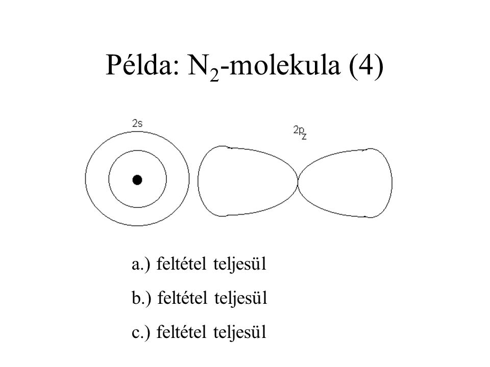 Példa: N2-molekula (4) a.) feltétel teljesül b.) feltétel teljesül